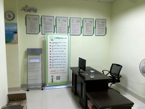 新罗区推进社会心理服务体系建设心理咨询室验收工作