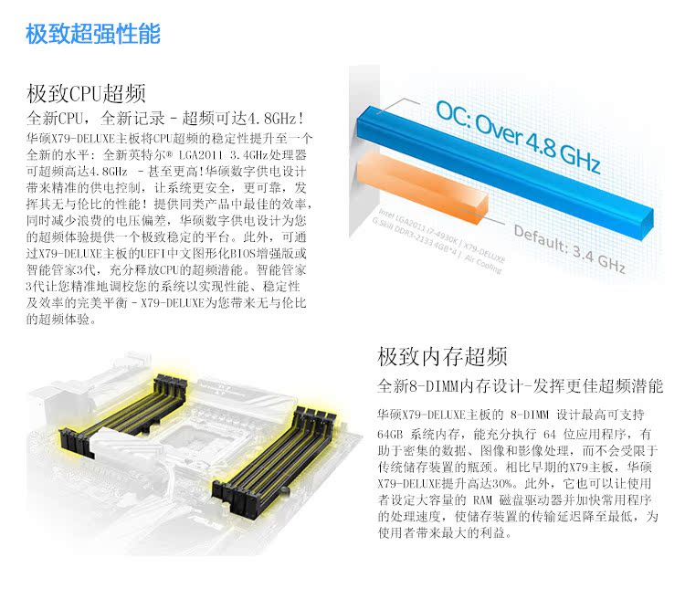 ASUS华硕P9X79-DELUXE主板评测 LGA2011平台的高端之选